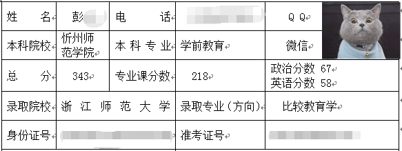 浙江師范大學比較教育學考研經驗.png