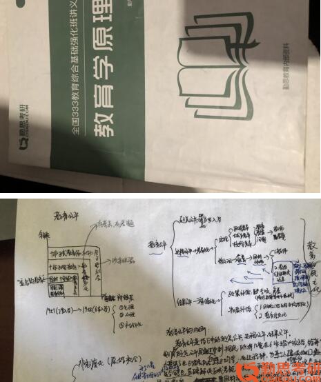 北師大教育學(xué)考研參考書(shū)