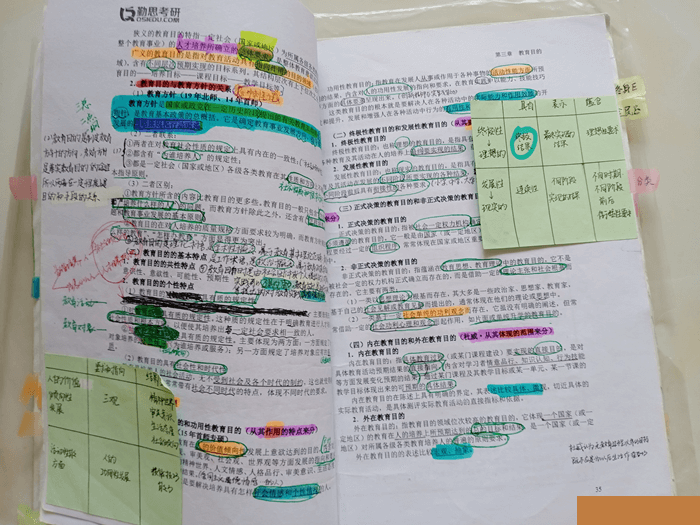 首都師范大學教育學考研