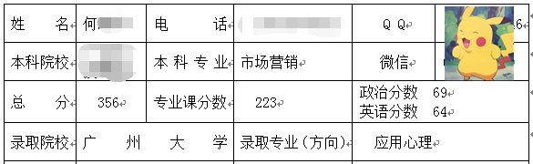 廣州大學應用心理學.png