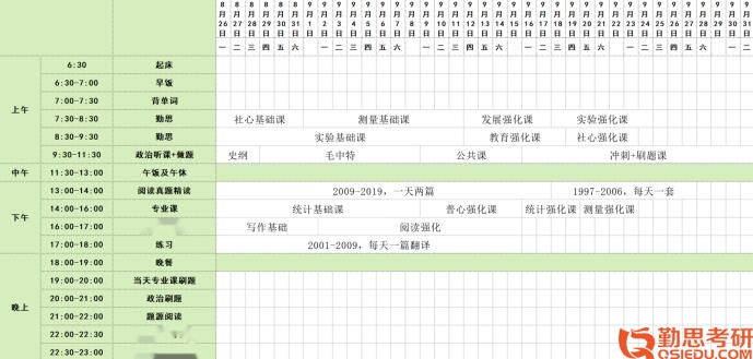 考研時(shí)間規(guī)劃表