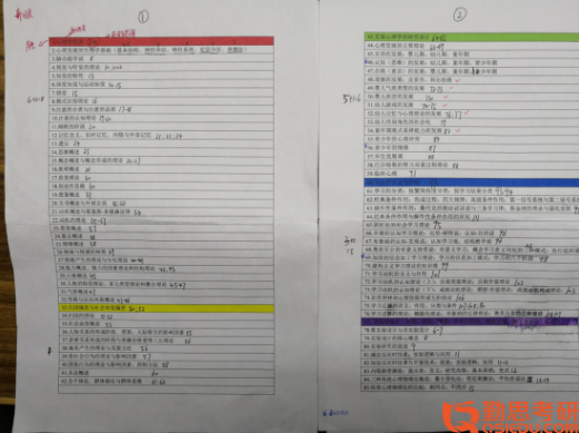 浙江師范大學(xué)發(fā)展與教育心理學(xué)學(xué)碩統(tǒng)考經(jīng)驗