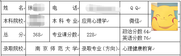 南京師范大學(xué)心理健康教育.png