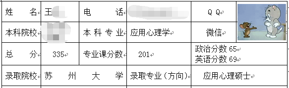 蘇州大學應(yīng)用心理碩士.png