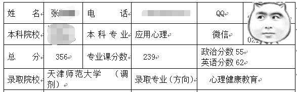 天津師范大學(xué)心理健康教育考研.jpg