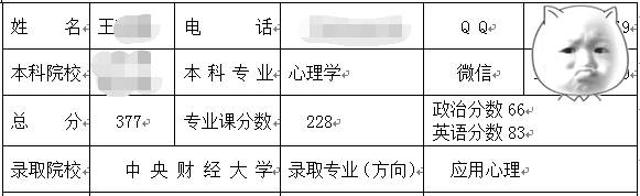 中央財(cái)經(jīng)大學(xué)應(yīng)用心理.png