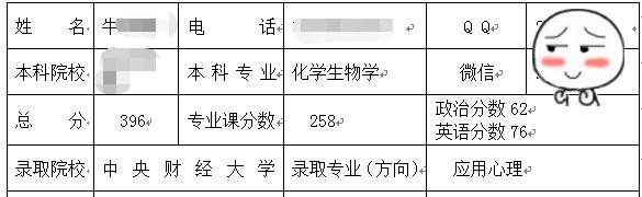 央財應用心理學考研經驗.jpg